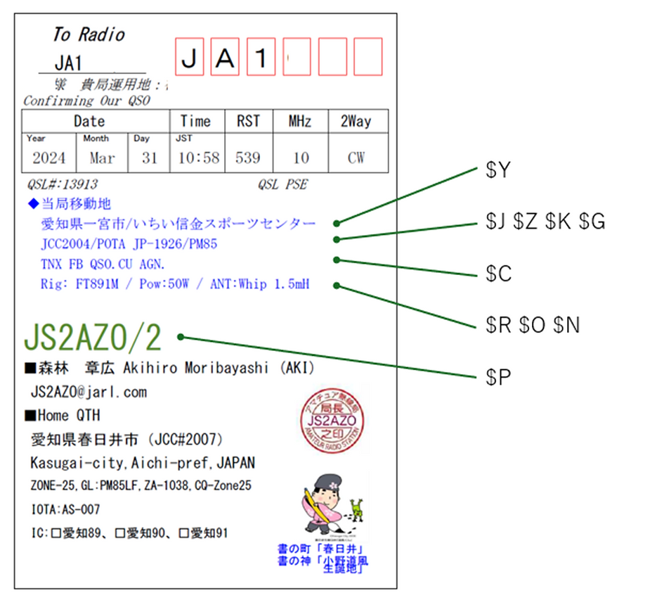 QSLカードで変数を使用した部分を示した写真