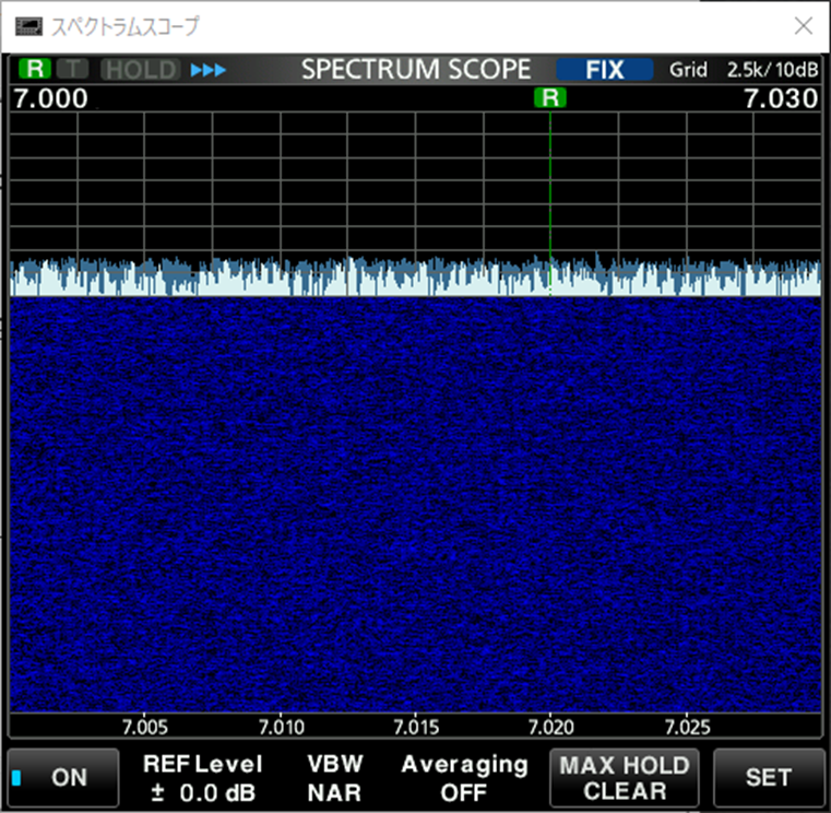 7MHz帯のスペクトラムスコープには何も映らず、電波が受信できていないことを示している