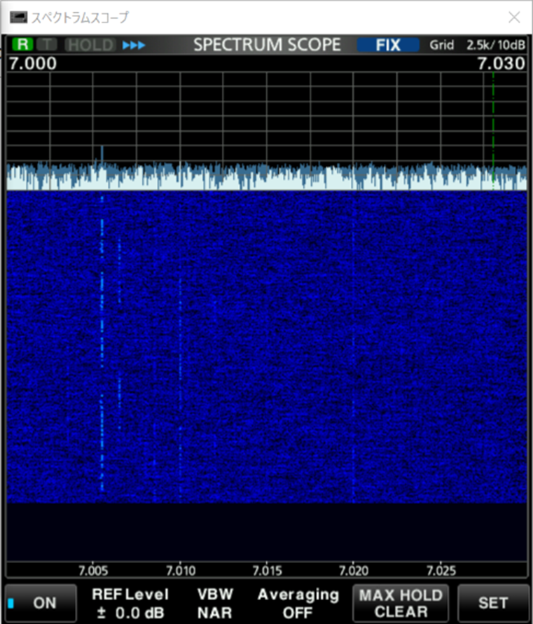 移動日当日の7MHzスコープ。電波を出す局は少ない。